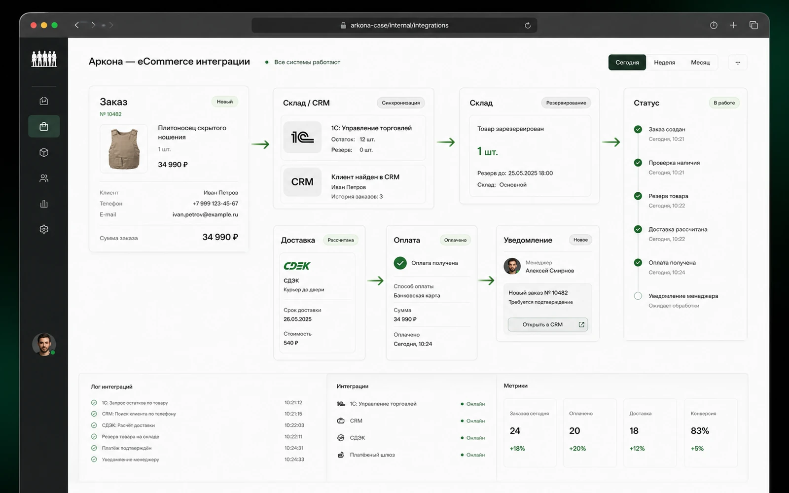 Экран интернет-магазина Аркона с интеграциями