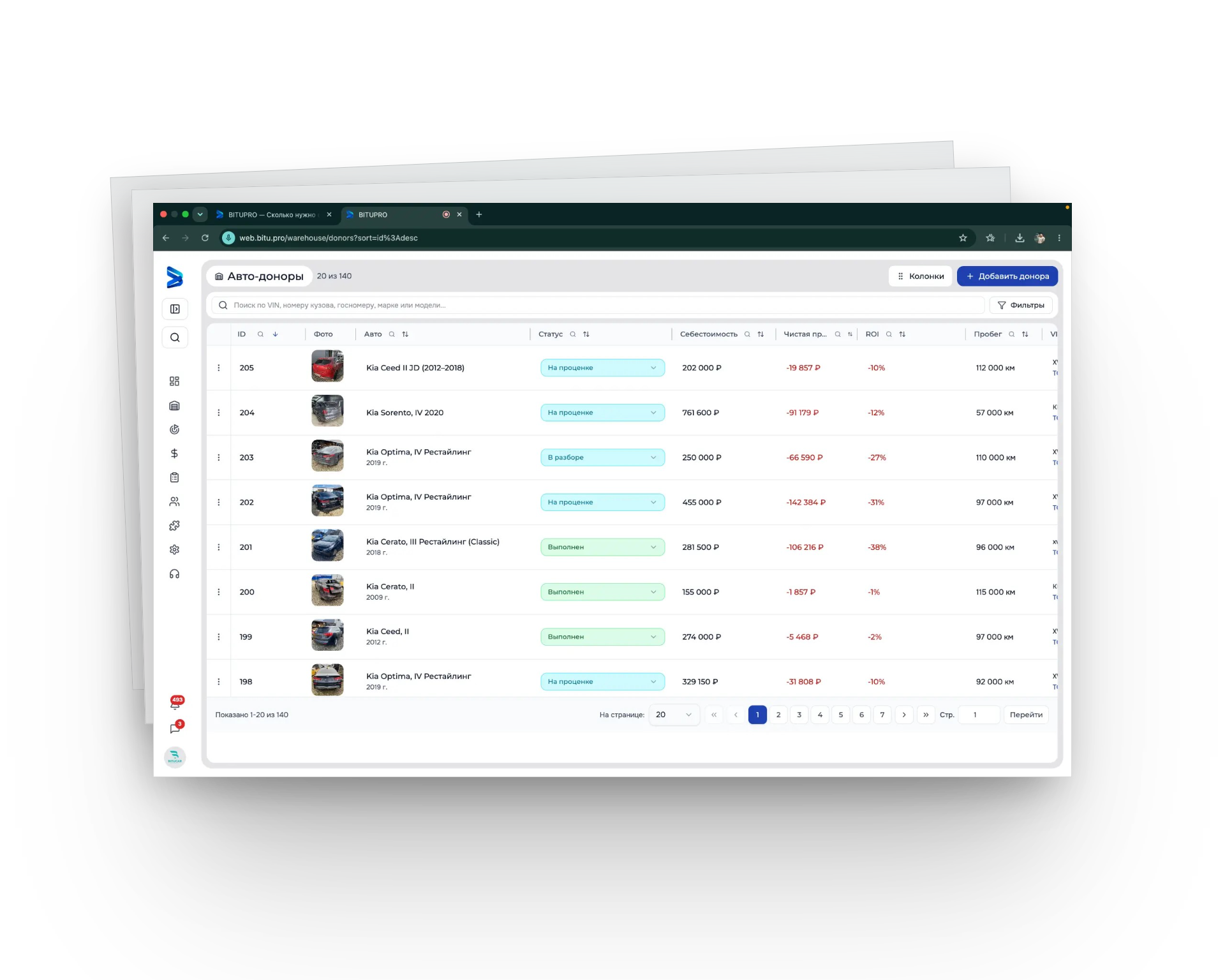 BITU.PRO: Автомобили-доноры: статусы, себестоимость и пробег