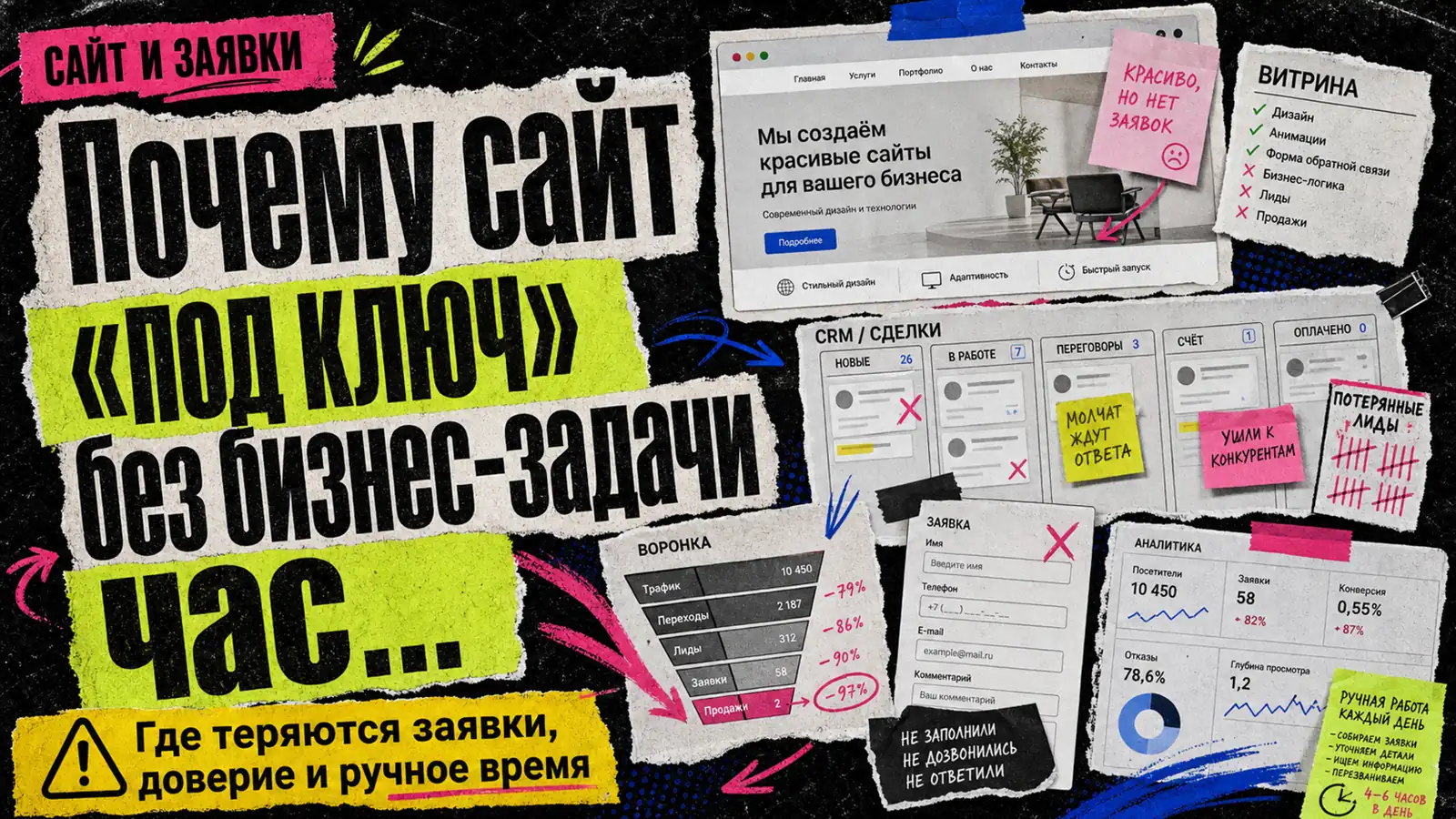 Обложка статьи FIXERS: Почему сайт «под ключ» без бизнес-задачи часто превращается в витрину без заявок