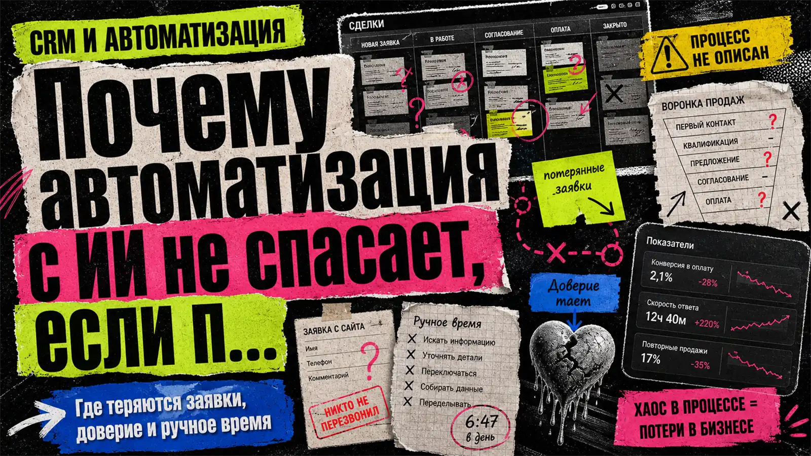 Обложка статьи FIXERS: Почему автоматизация с ИИ не спасает, если процессы не описаны