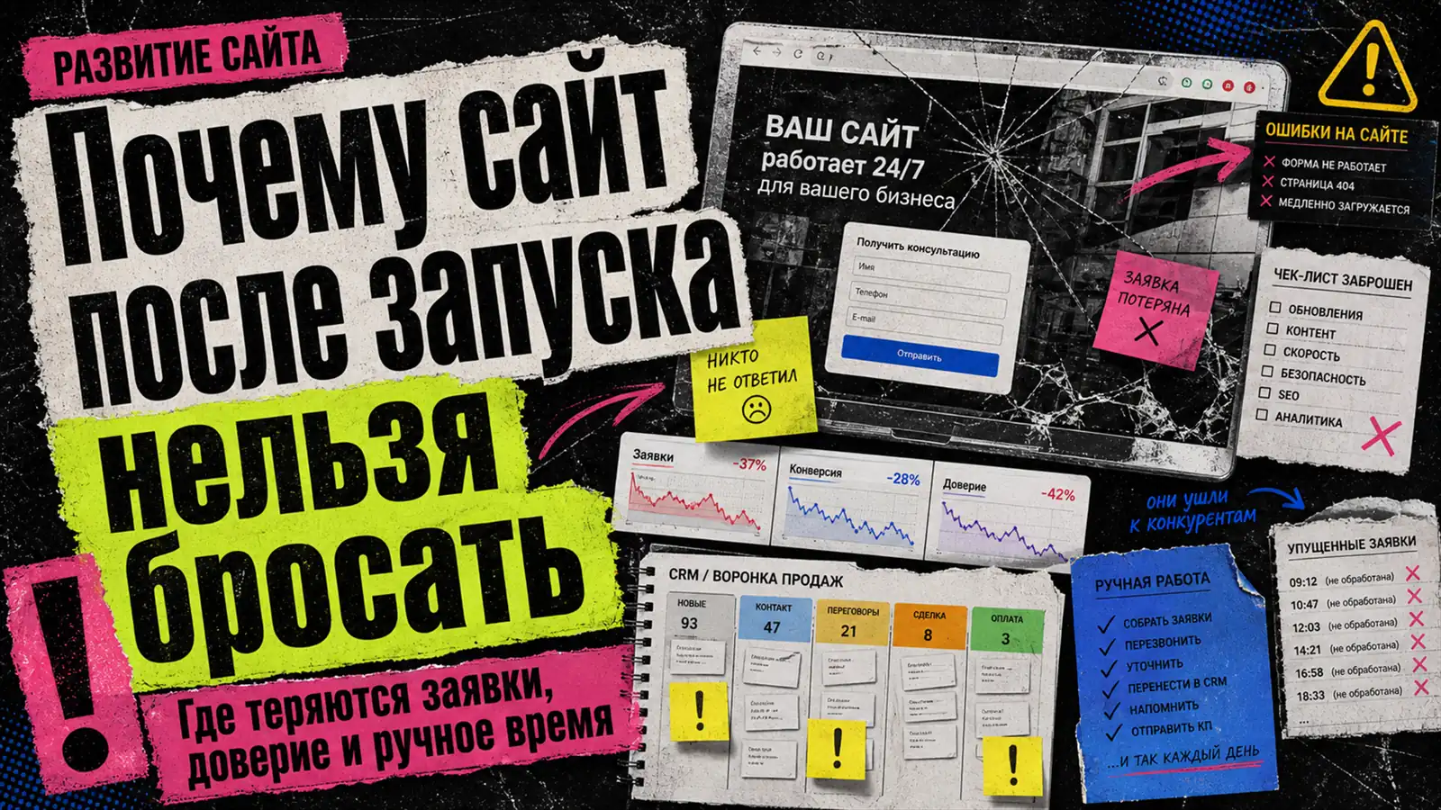 Обложка статьи FIXERS: Почему сайт после запуска нельзя бросать
