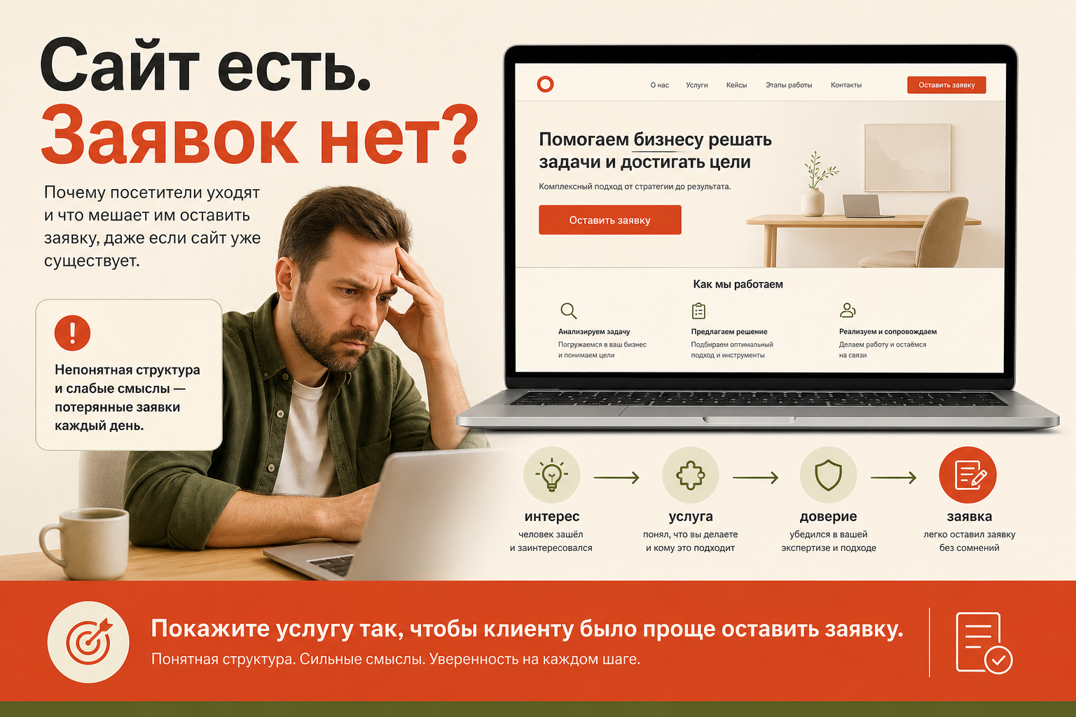 Обложка статьи о том, как структура сайта помогает владельцу бизнеса понятнее показать услугу и довести посетителя до заявки.